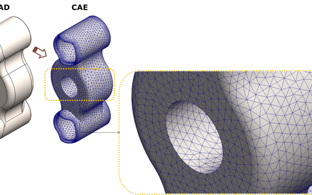 Finite Element Analysis